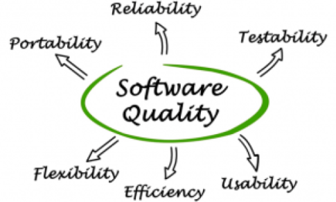 Puntata 23: Definizione qualità del software
