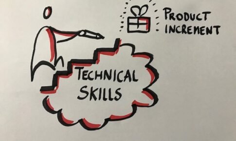 Puntata 44: Technical skills per avere successo con Agile